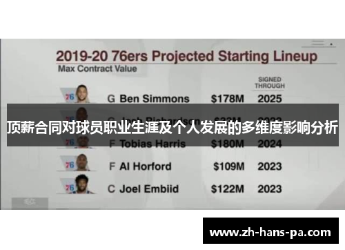 顶薪合同对球员职业生涯及个人发展的多维度影响分析