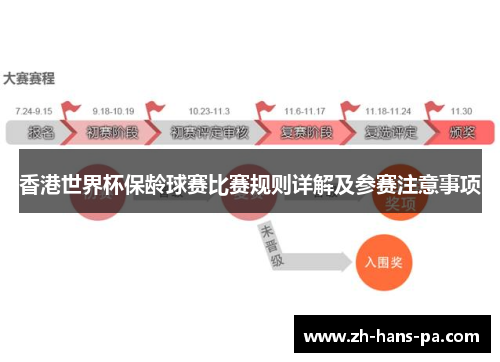 香港世界杯保龄球赛比赛规则详解及参赛注意事项