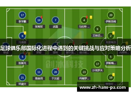 足球俱乐部国际化进程中遇到的关键挑战与应对策略分析